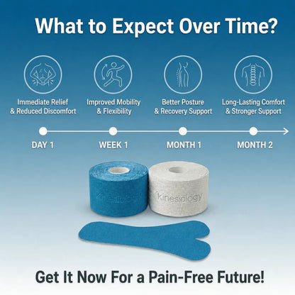 🔥 Last Day 49% OFF🔥Kinesiology Reduce Shoulder Pain & Knee Tape