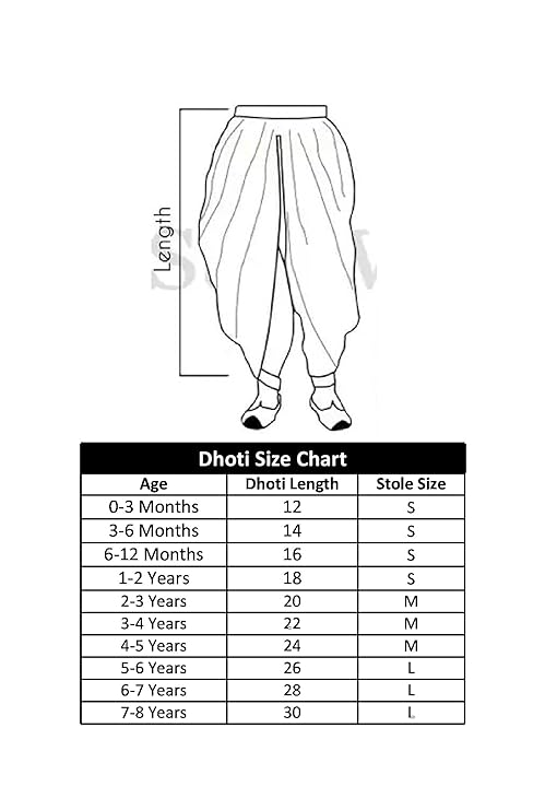 Krishna Dress for Baby Boy Kids Set of 10 Little Krishna Ji Kanha Janmasthmi Costume for Kids (IMC45001-Firozi)