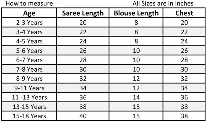 Vanvasi Sita - Ramayan Kids Fancy Dress Costume